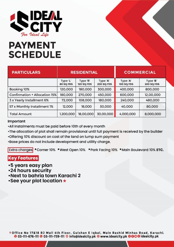 Ideal City payment plan